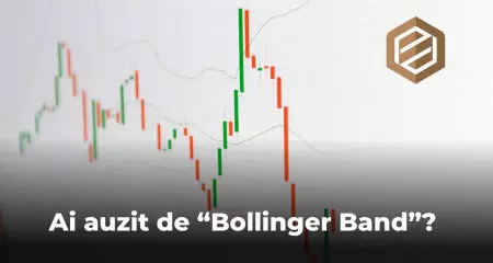 Bollinger Bands: Ce sunt, exemple, strategii incepatori